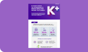 Outcomes: The SEEK2 Study​